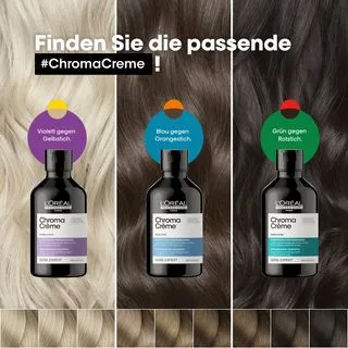 L'Oréal Pflege
